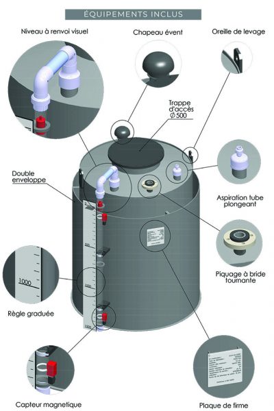équipements des cuves de dépotage équipements des cuves de dépotage
